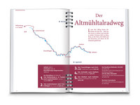 KOMPASS Radreiseführer Altmühltalradweg von Rothenburg ob der Tauber bis Kelheim
